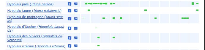 Hypolaïs_lak Manyara NP.jpg